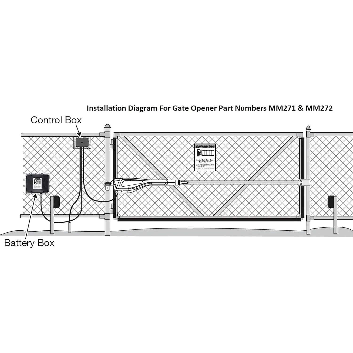 AGO Battery and Enclosure Accessory (MMB200)
