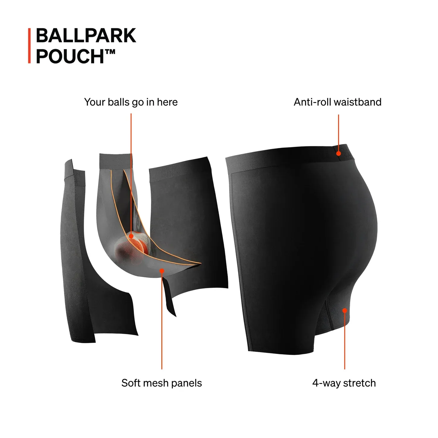 Saxx Volt Underwear - Renaissance Donut