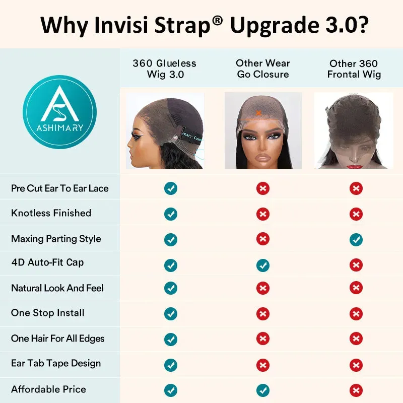 Yaki Body Black Brown Ombre Invisi Strap 360 Skin Lace Frontal Glueless Lay Flat Human Hair Wig